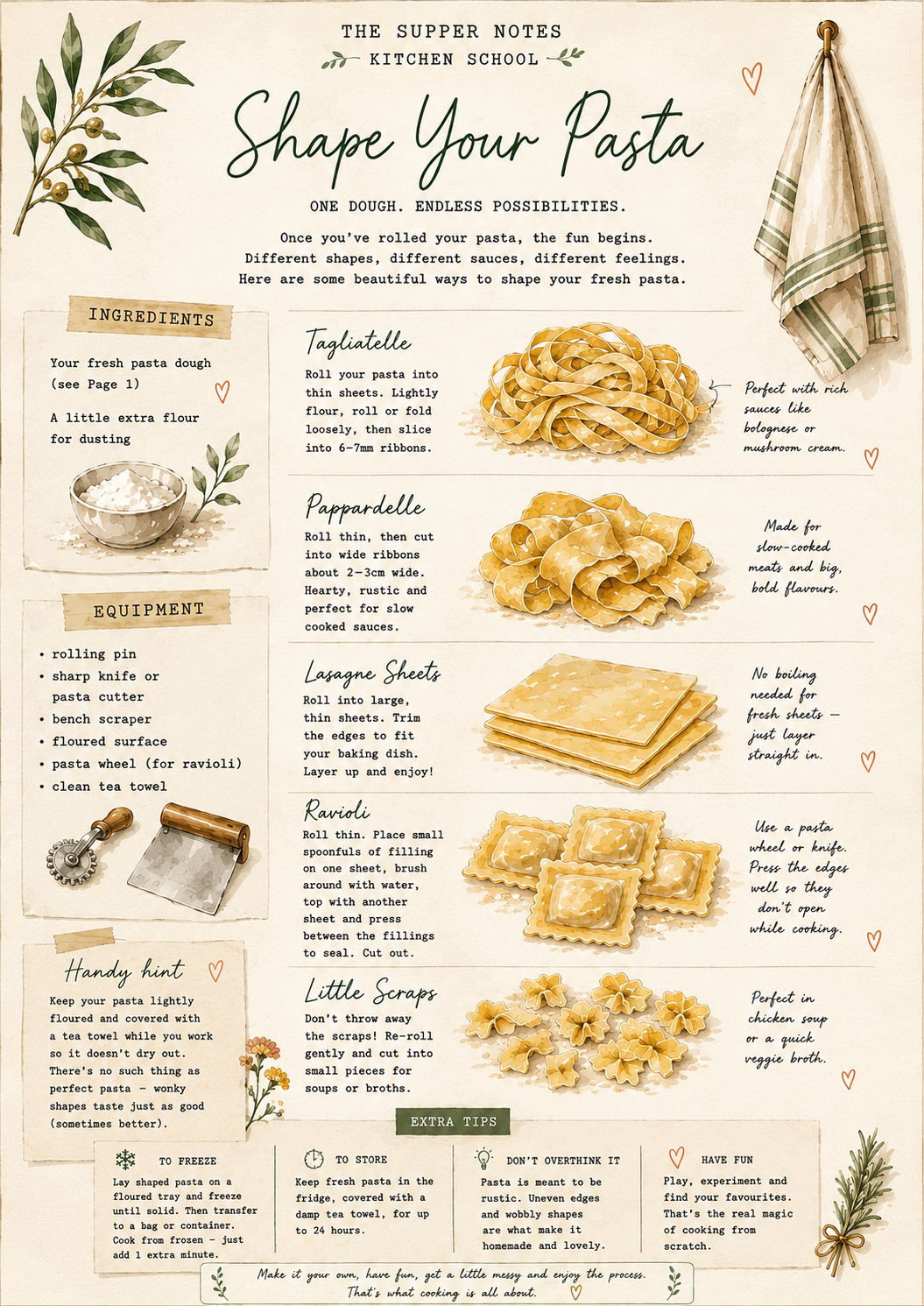 Kitchen School: Fresh Pasta From Scratch (3-Page Lesson Bundle)